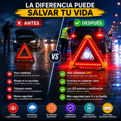 🚨 Triángulo de Seguridad LED de Alta Visibilidad
