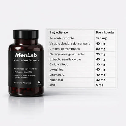 MenLab® - Recuperá un Aspecto Firme y Masculino y Volvé a Sentirte Orgulloso de Lo Que Ves en el Espejo